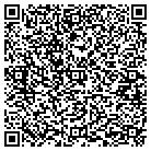 QR code with Millwright Conveyors & Mchnry contacts