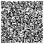 QR code with Kentucky Police Regional Crime contacts