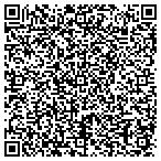QR code with Kentucky Portable Toilet Service contacts