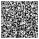 QR code with Ryan Farm Supply contacts