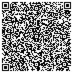 QR code with Witchers Construction & Rsdntl contacts