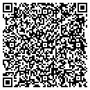 QR code with Millay Systems contacts