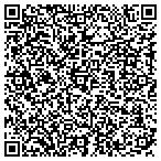 QR code with Riverport Authority Louisville contacts