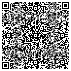 QR code with Integrted Resource Specialists contacts