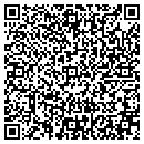 QR code with Joyce K Meyer contacts
