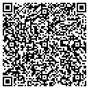 QR code with Mark R Curtin contacts