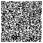 QR code with Multiple Options Mortgage Service contacts