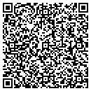 QR code with MIT Lending contacts