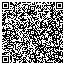 QR code with Millers Pool Hall contacts