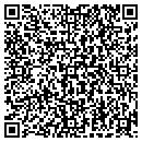 QR code with Etown Exterminating contacts