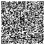 QR code with Duger Haul It All Final Phase contacts