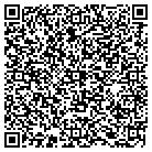 QR code with Miller Bros Paint & Decorating contacts