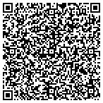 QR code with Fulcher Rankin Insurance Inc contacts
