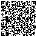QR code with CTTR Inc contacts