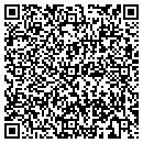 QR code with Planet Video contacts