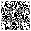 QR code with Martin Pallet & Lumber contacts