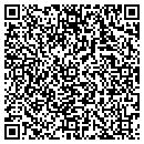 QR code with Rudolph's Auto Sales contacts