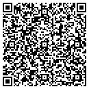 QR code with M P P E Inc contacts