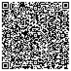 QR code with Richardson Sim Bulldozing Service contacts
