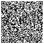 QR code with Engineering Support Personnel contacts
