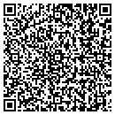 QR code with Mullins Lawn Service contacts