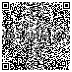 QR code with Associates & Physicians Service contacts