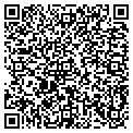 QR code with Petcher Farm contacts