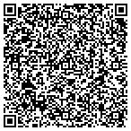 QR code with Kentucky Department Cmnty Based Services contacts