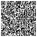 QR code with Fay's Furniture contacts