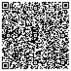 QR code with Raytheon Technical Service Co contacts