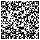 QR code with MMI Of Kentucky contacts