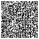 QR code with RDH Enterprises contacts