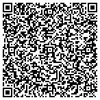 QR code with Contemporary Galleries contacts