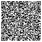 QR code with Mountain Manor Of Paintsville contacts