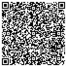 QR code with Morgan-Haugh Prof Service Corp contacts