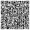 QR code with Re-Tek Products contacts