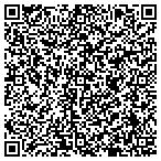 QR code with Citizens First Financial Service contacts