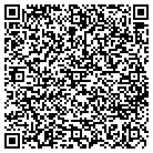 QR code with Mortgage Capital Resource Corp contacts