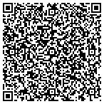 QR code with Prudential Arizona Properties contacts