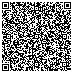 QR code with Louisville Human Service Department contacts