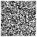 QR code with Kentucky Women's Health Service contacts
