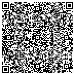 QR code with Inspectons Prmits Lcenses Department contacts