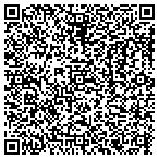 QR code with Jim Potter's Construction Service contacts