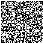 QR code with Louisville Technical Institute contacts