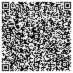 QR code with Prudential Heating & Air Cond contacts