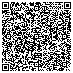 QR code with Around Town Music & Video Service contacts