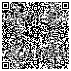 QR code with Butler Cnty Aqclture Inds Team contacts