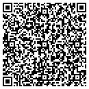 QR code with Sizemore Aluminum contacts