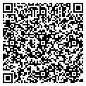 QR code with Mark Schweiss contacts