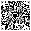 QR code with Southern Spirits contacts